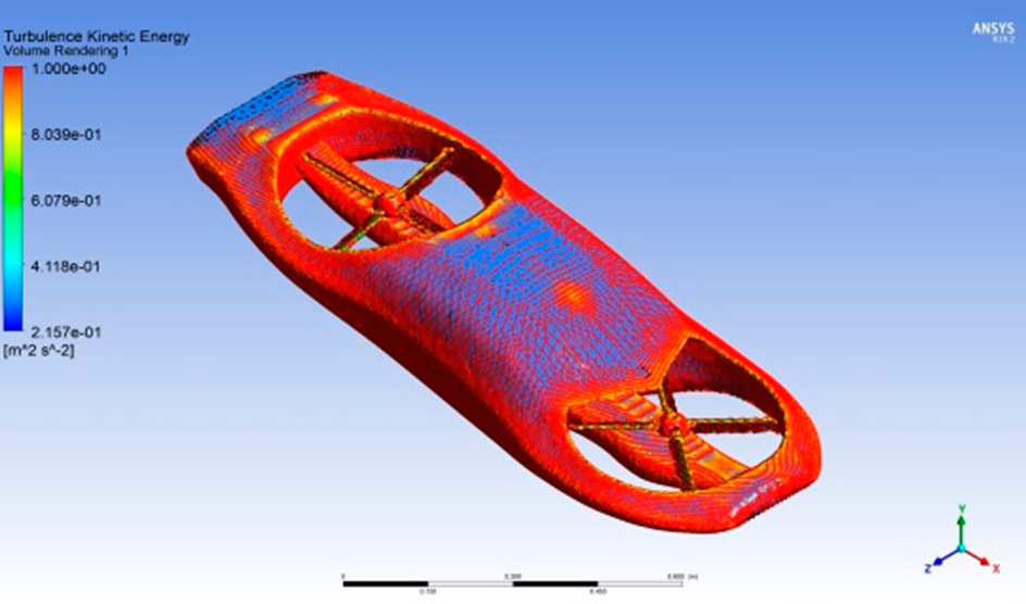 Анализ в ANSYS 2